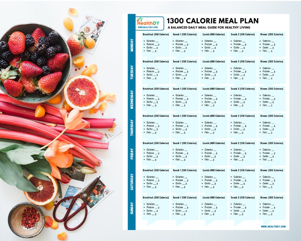 healthdy 1300-Calorie Meal Plan